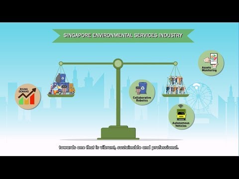 Environmental Services Industry Digital Plan Youtube