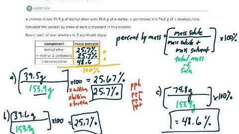 ALEKS - Calculating mass percent composition (Example 1)