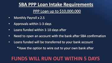 SBA PAYCHECKS PROTECTION LOAN: HOW TO GET FUNDED IN 3-5 DAYS NOW!