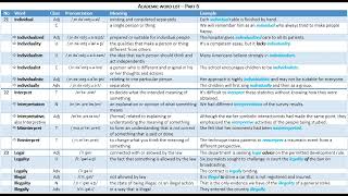 179 Academic word list (Part 6) academicwords