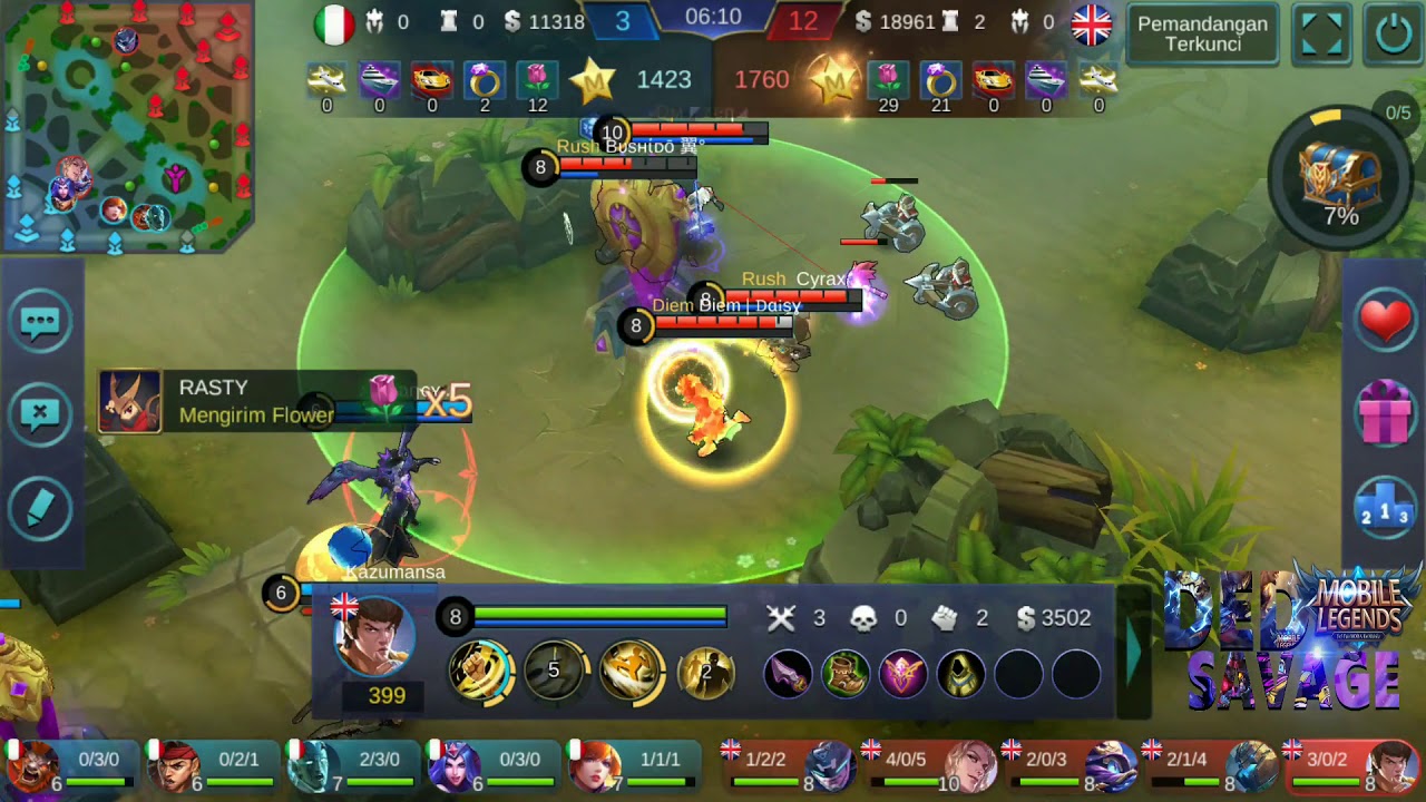 The Best Player Chou, Full Damage And Build Chou. Sakit And Super Lasak!!!!!