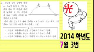 2014학년도 7월 학평 물리1 3번 (EBS 이광조 물리 인강)