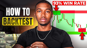 How to Backtest Your Trading Strategy the RIGHT Way in 2025 (Step-by-Step)