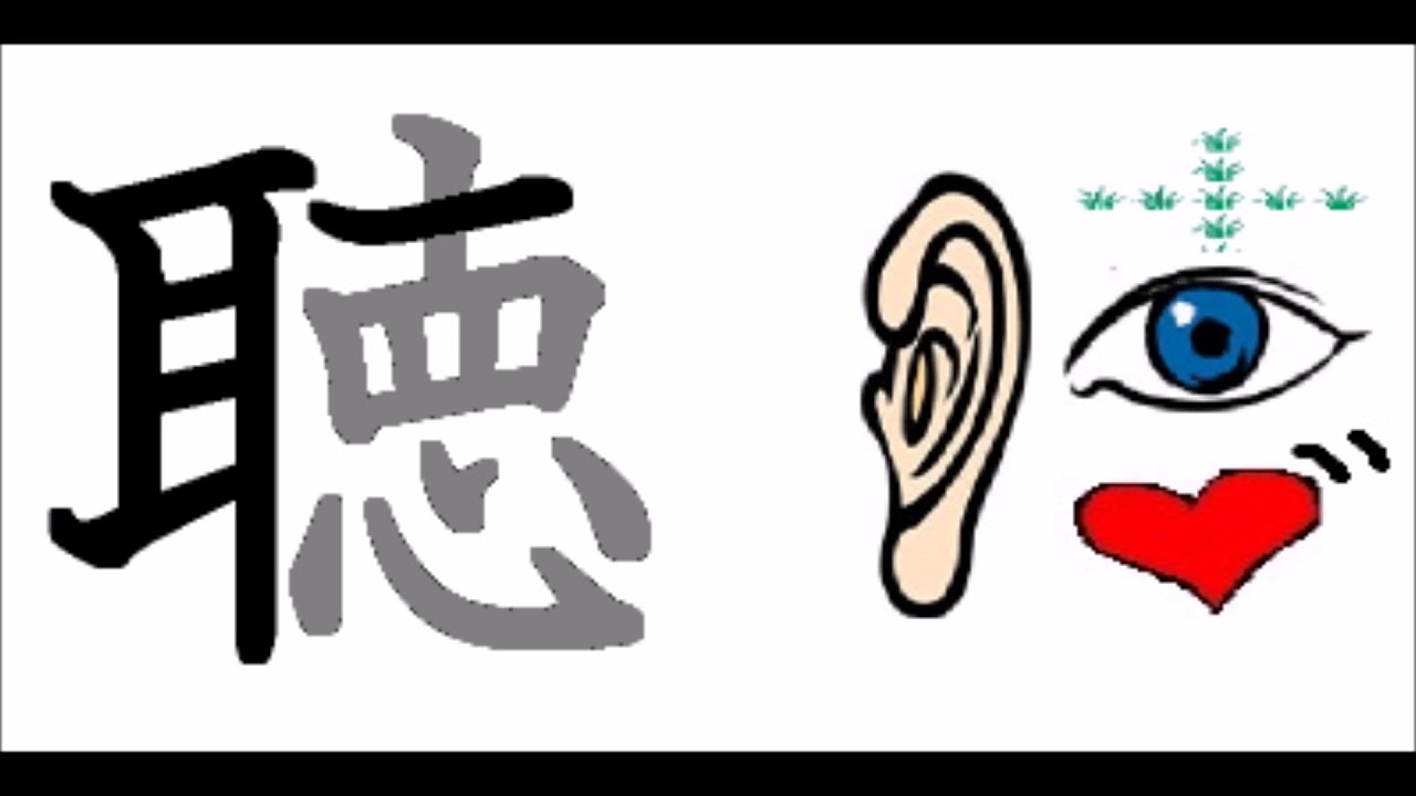 Group Ami 聴 書き順 - YouTube