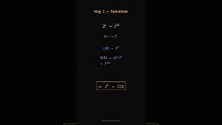 Solve 2^t = t^32 — The Beautiful Integer Solution Is 256