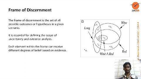 Dempster Shafer Theory -AI