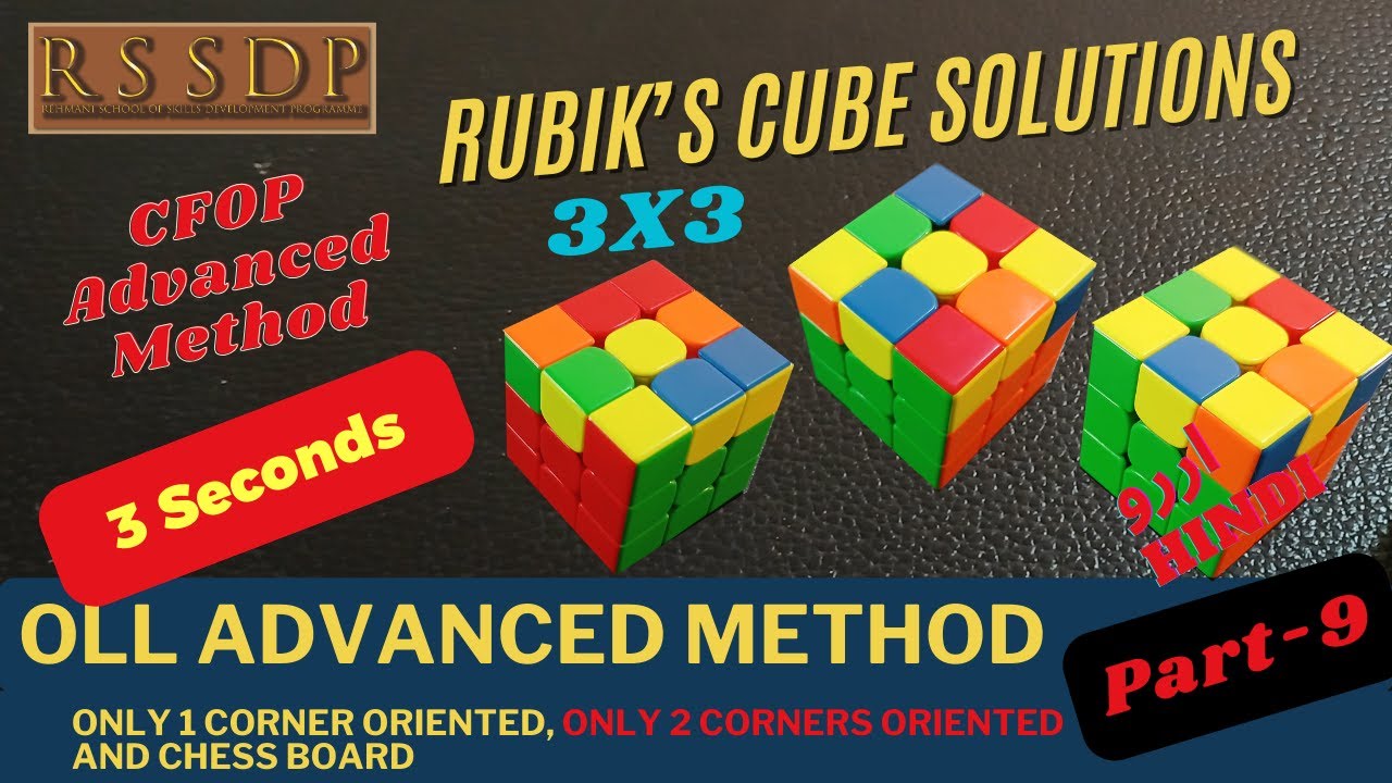 One Look OLL - CFOP Advanced Method – Part 9 - Rubik’s Cube 3X3