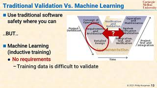 L102 13 Traditional Validation vs Machine Learning Net Worth