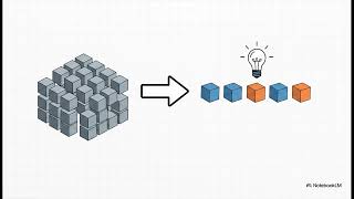 Interactive Learning Through Conversational Pedagogy