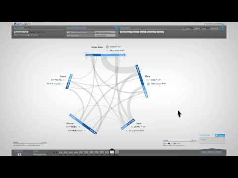 GED VIZ |  Tutorial Video (English Version)