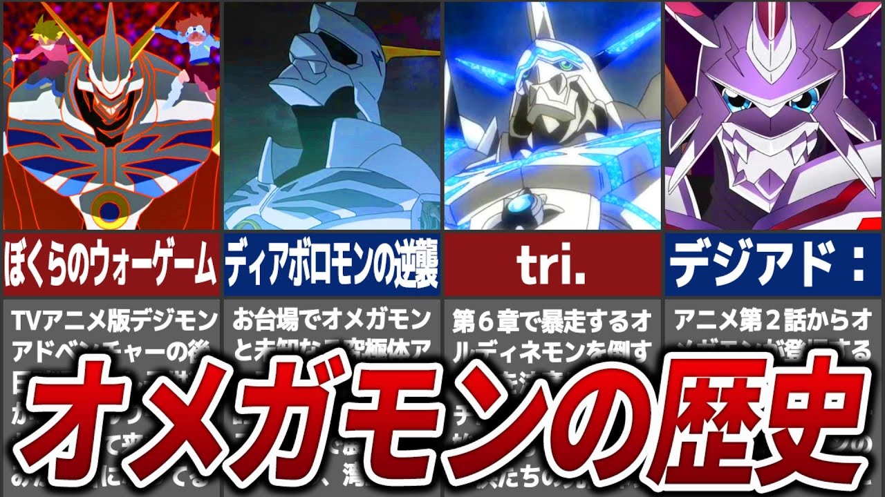 デジモン アニメで活躍したオメガモンのまとめ ゆっくり解説 Youtube