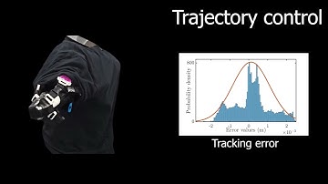A Soft Robotic Textile-Actuated Anthropomorphic Artificial Shoulder Mechanism Video 4