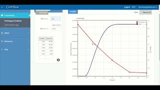 Funcionamiento De La Predicción De Combase