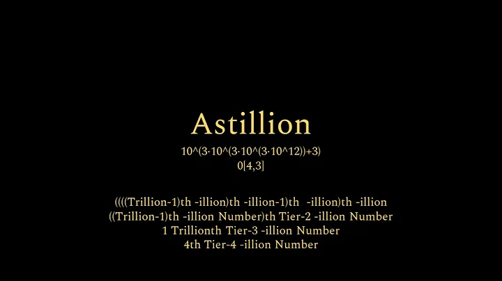 What are the illions in order? (2023)