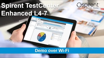 Unified Quality of Experience (QoE) Assessment Tool