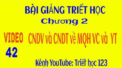 Chủ nghĩa duy vật mác xít là gì năm 2024