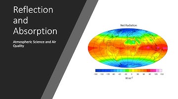 IEA501 Radiative Transfer Reflection and Absorption