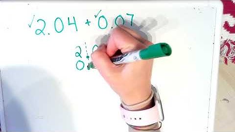 Lesson 9 Module 1: Adding Decimals