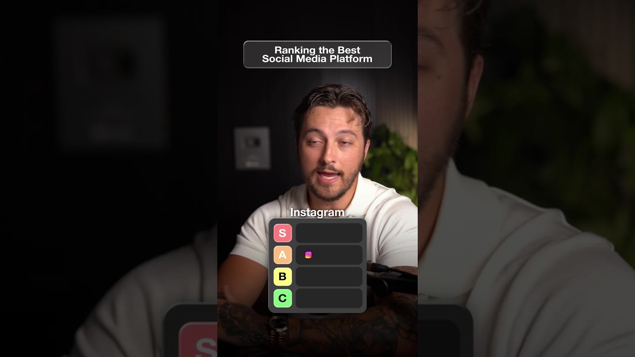 Ranking The BEST Social Media Platforms