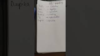 🔥 DNA Fingerprinting Trick 🤯 | 1 Trick = 6 Steps #shorts