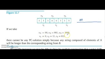 post correspondence problem