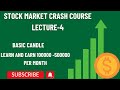 Basic of candle part-2 , Mastering Candlestick Patterns for Beginners