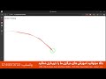 internet Cechcking Using JavaScript | Online | Offline Events | PageYoffset | PageXoffset Method
