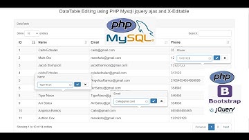 DataTable InlineEditing using PHP Mysqli jquery ajax and X-Editable