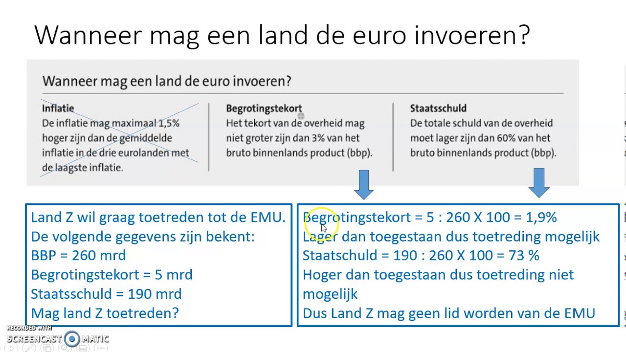 Mag een land de euro invoeren? - YouTube