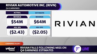 Rivian stock falls after missing on both the top and bottom line