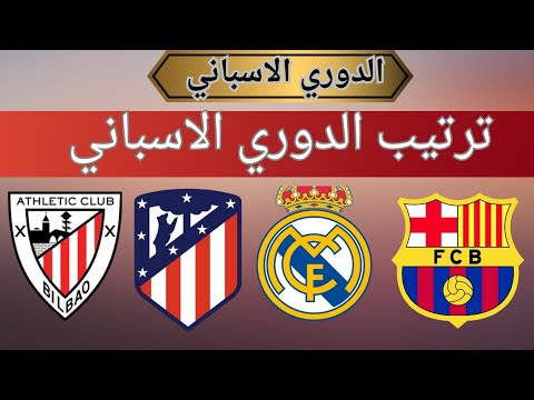 ترتيب الدوري الاسباني وترتيب الهدافين ونتائج مباريات الجوله 34 اليوم الأحد 4 5 2025