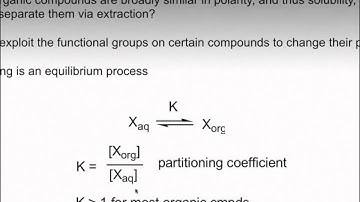 Acid Base Extraction - Background
