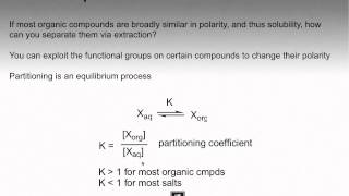Acid Base Extraction - Background