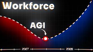 If AI Replaces Us, Why Did OpenAI 2x Its Hiring?