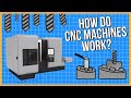 What is cnc machining and how does it work