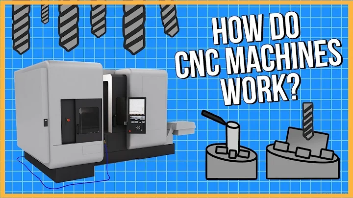 What is CNC Machining and How Does it Work? - DayDayNews