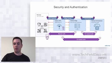 Celona CBRS Device Ecosystem and SIM Provisioning for Private LTE