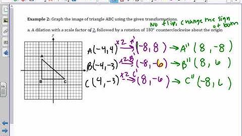 Blended Geometry: Composition of Transformations with Dilations