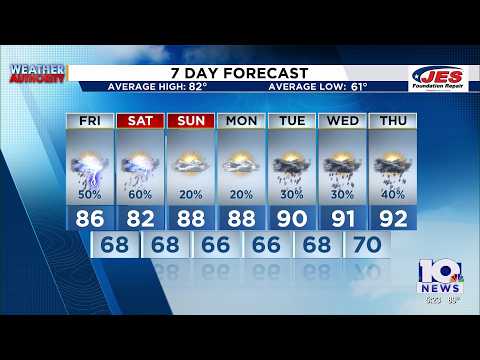 Southwest, Central Virginia Weather | 5 p.m. - Sept. 10, 2026