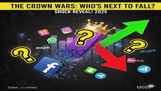 Social Media CROWN WARS: The SHOCKING Rise and Fall (2007-2025)