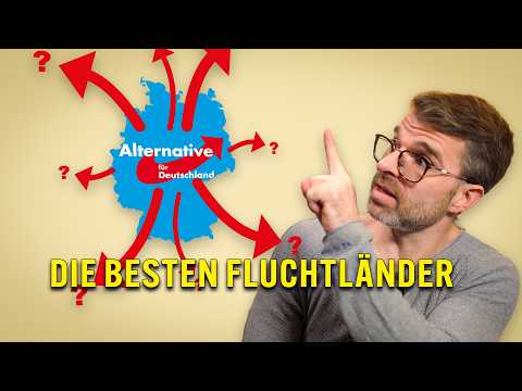 Einführung: Warum Ländereinschränkungen existieren
