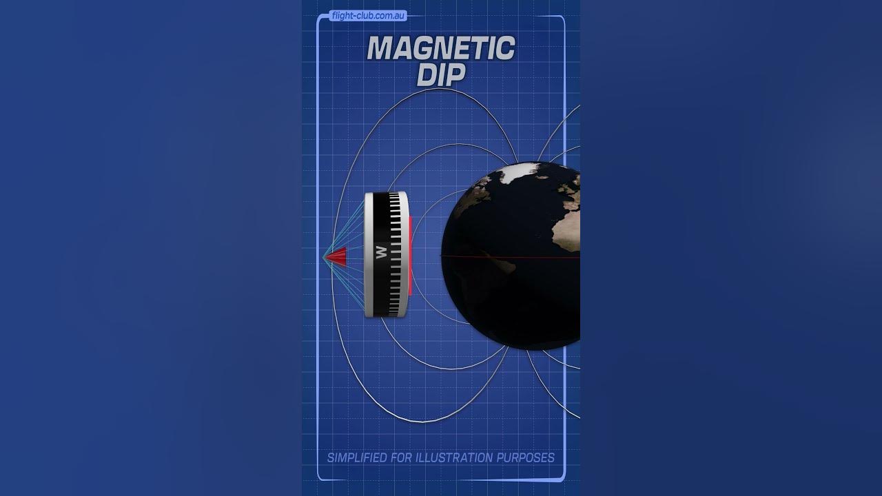 dip. aviation pilot YouTube