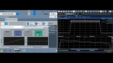 Adding frequency response slope to a modulated signal using SMW-K544 Frequency Response Correction