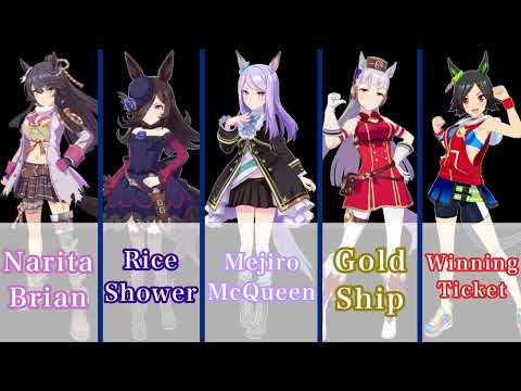 仮面ライダーウマ娘　変身音集（チーム シリウス編）