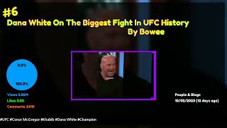 Top 12 trending sports videos on YouTube Feb 23 2023