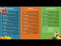 Vibrant digital juice bar menu board — Fresh Juices, Smoothies &amp; Green Smoothies.