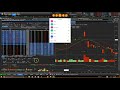 Recapping On The Main 3  Spontaneous Forex Calls