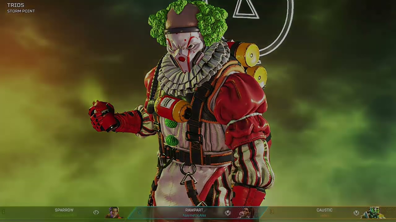 Confidence Building (Part 1/6)