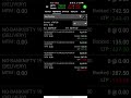 Trading in a Discipline manner # January 2023 # Trade Day 5th