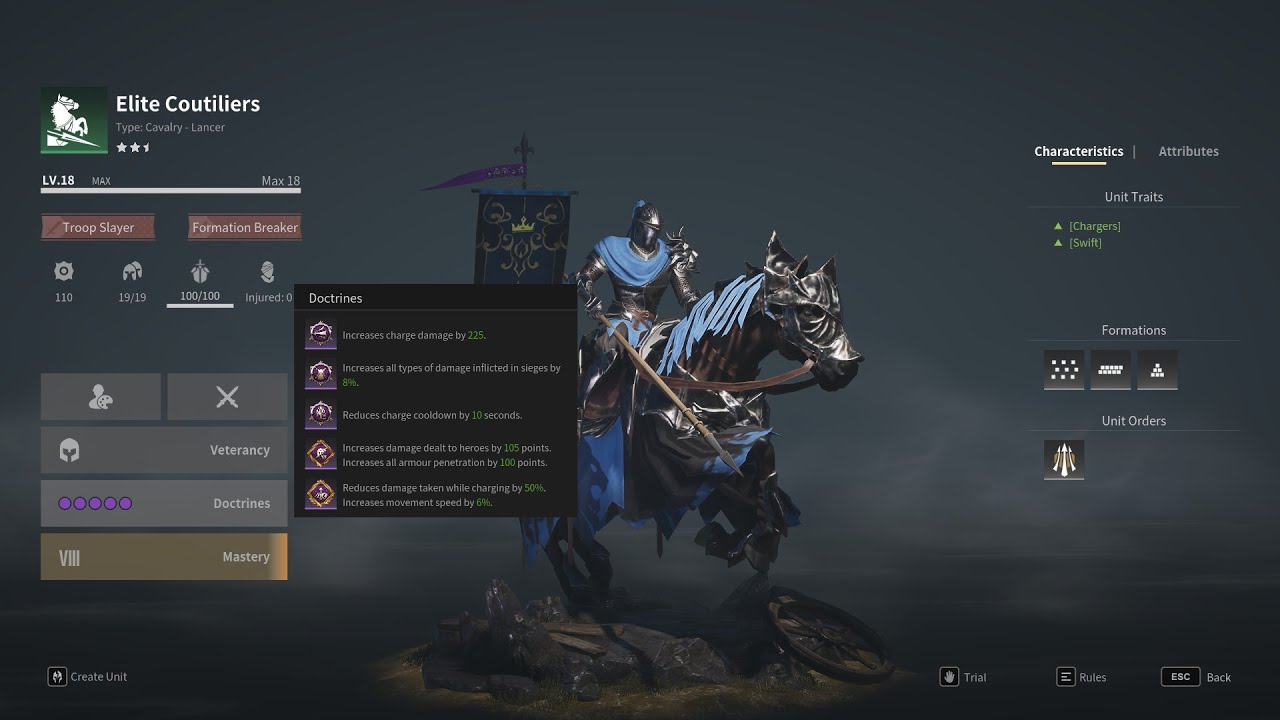 ELITE Coutiliers Combat Secrets Revealed